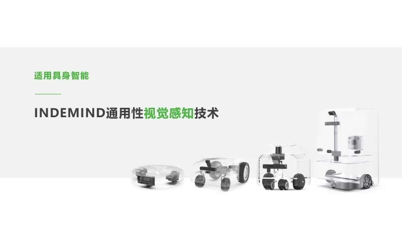 ng28南宫视觉感知技术，为具身智能构建物理“感官”