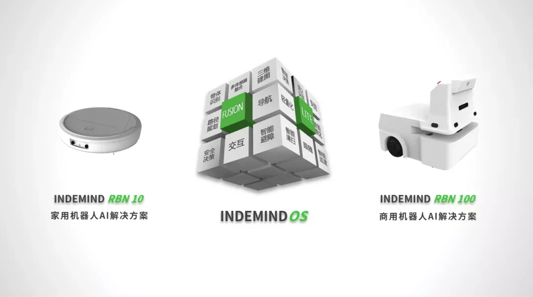 机器人解决方案：ng28南宫标准化机器人AI产品成为新选项 